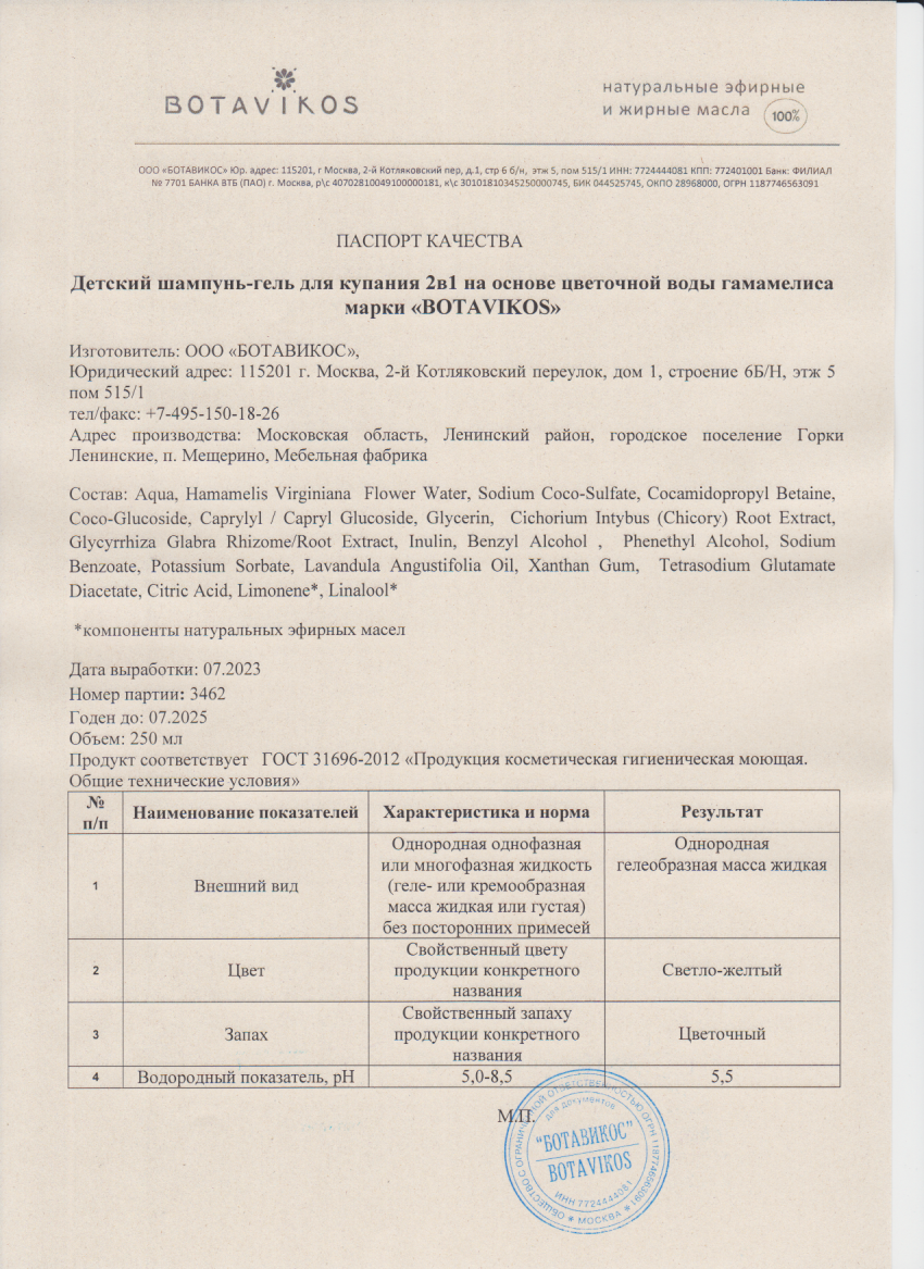 Паспорт №072023